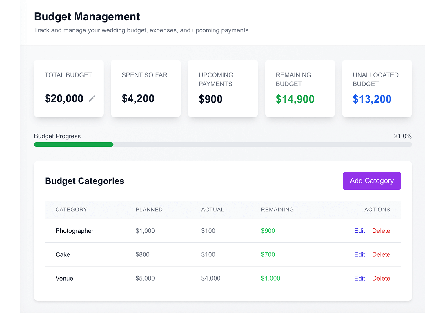 Budget tracker screenshot